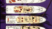 Motor yacht OHANA -  Layout